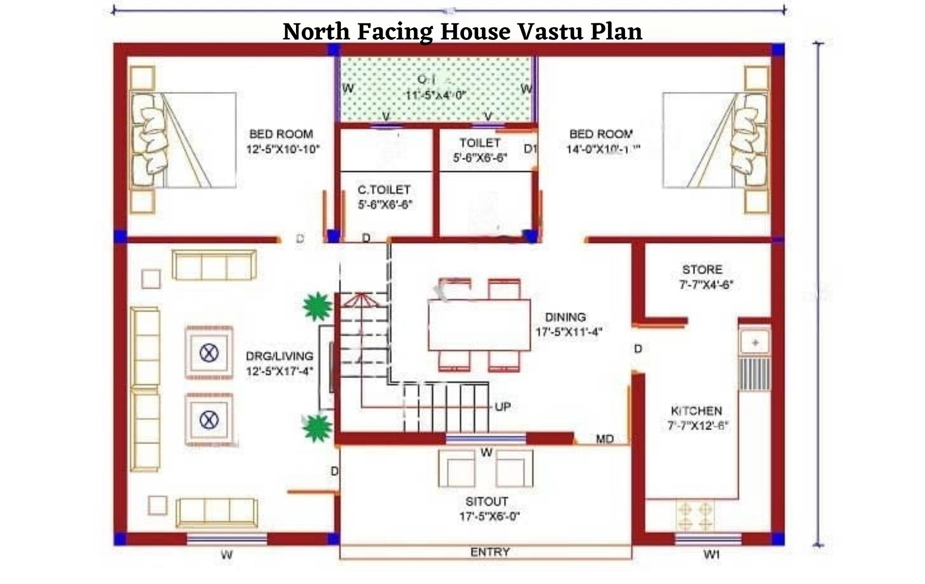North Facing House Vastu Plan- The Best Tips And Advice